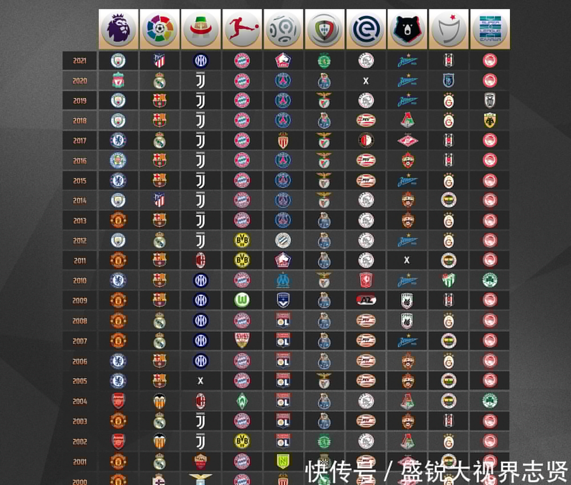 还通过不断